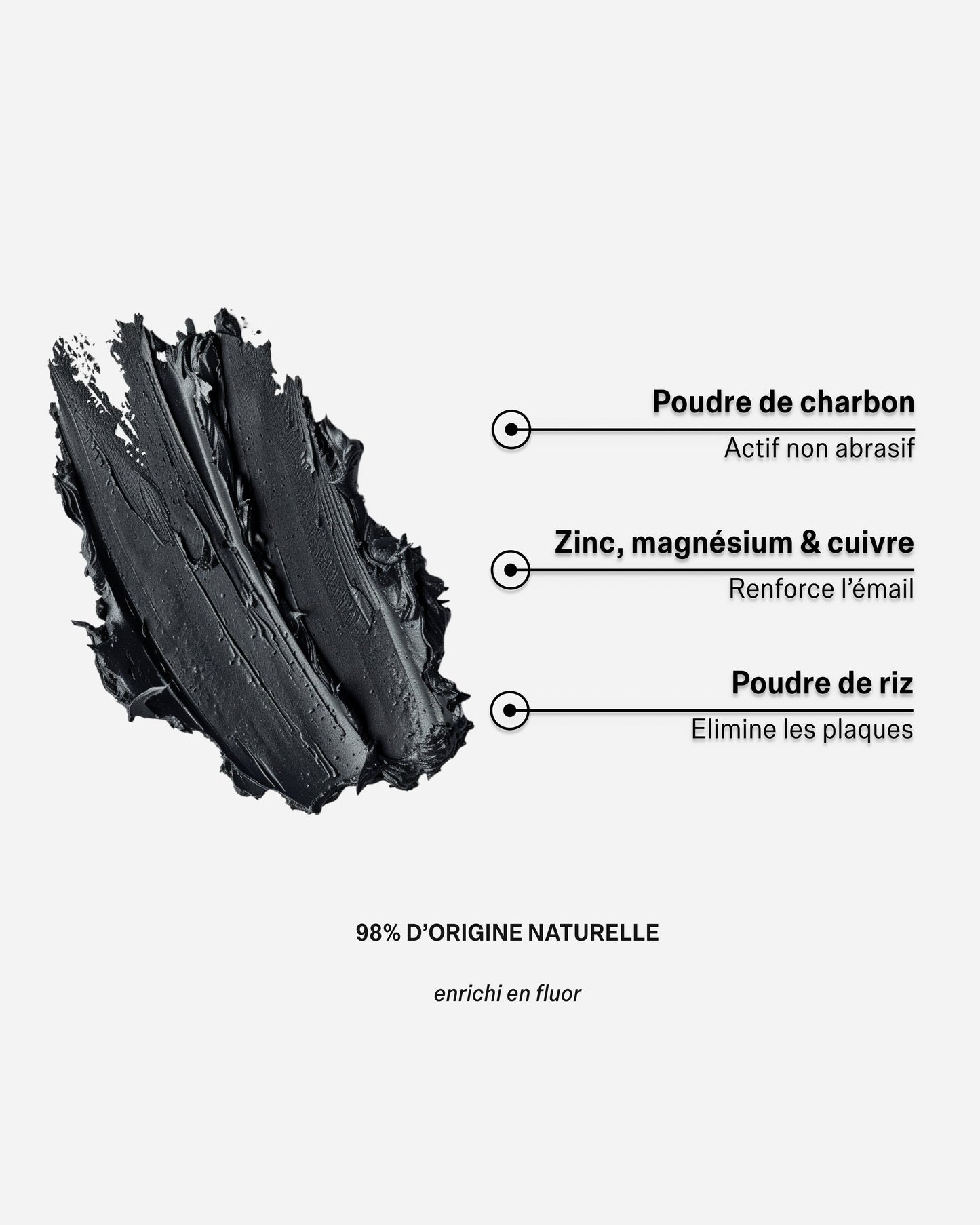Dentifrice Blancheur Naturelle